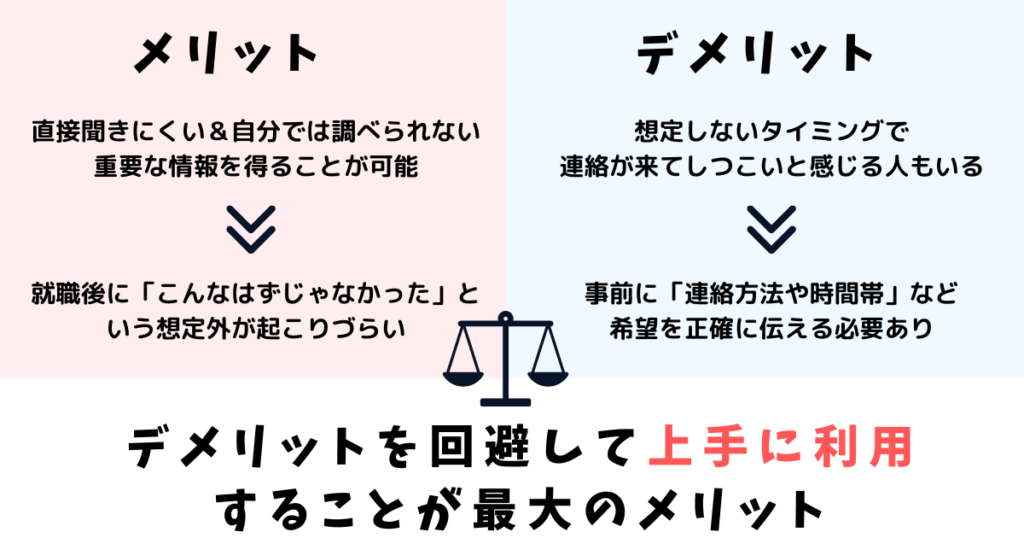 訪問リハビリ転職時に求人サイトを利用するメリットデメリット